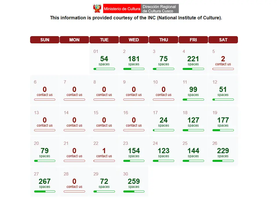 Inca Trail permits booking process