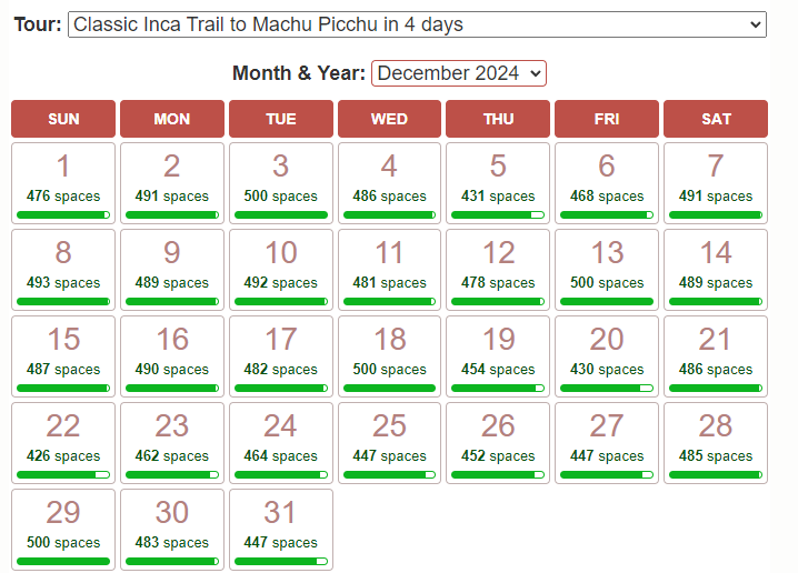 Inca Trail Permits