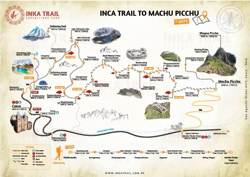 map salkantay to machu picchu 7 days
